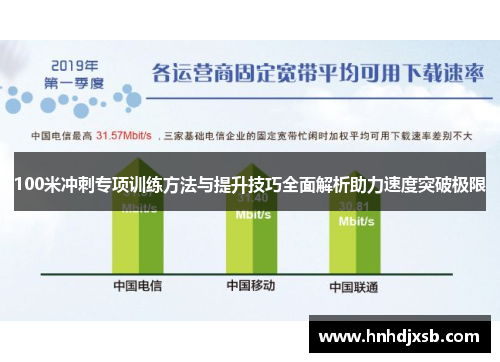 100米冲刺专项训练方法与提升技巧全面解析助力速度突破极限